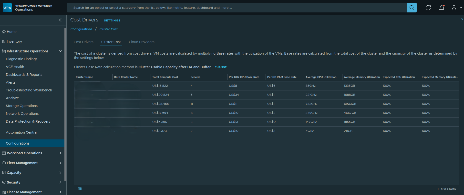 Cluster cost configuration showing how infrastructure cost is translated into resource base rates for CPU and memory consumption.
