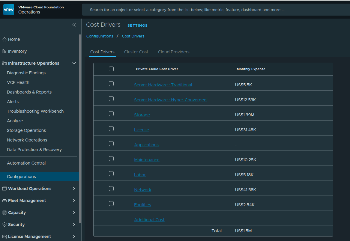 Example cost driver configuration used to define the infrastructure cost model.