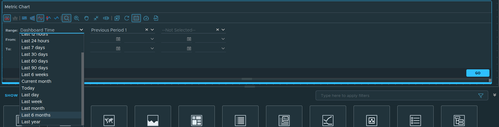 Using the Split Charts option to separate or combine domain trend lines.