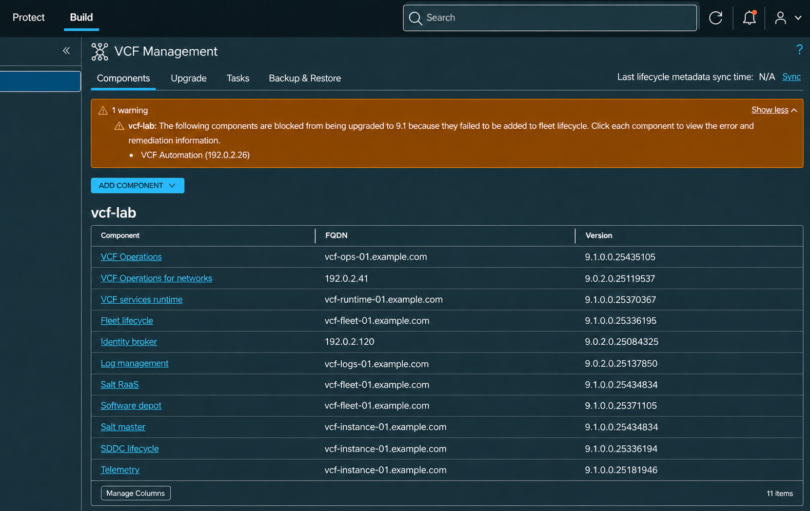 Sanitized Fleet Lifecycle inventory showing Automation blocked while other management components were discovered.