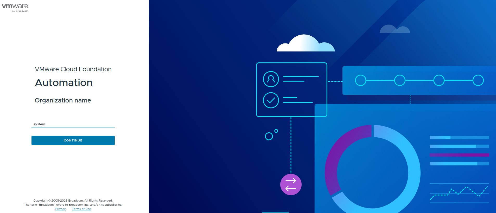 Automation Organization Prompt